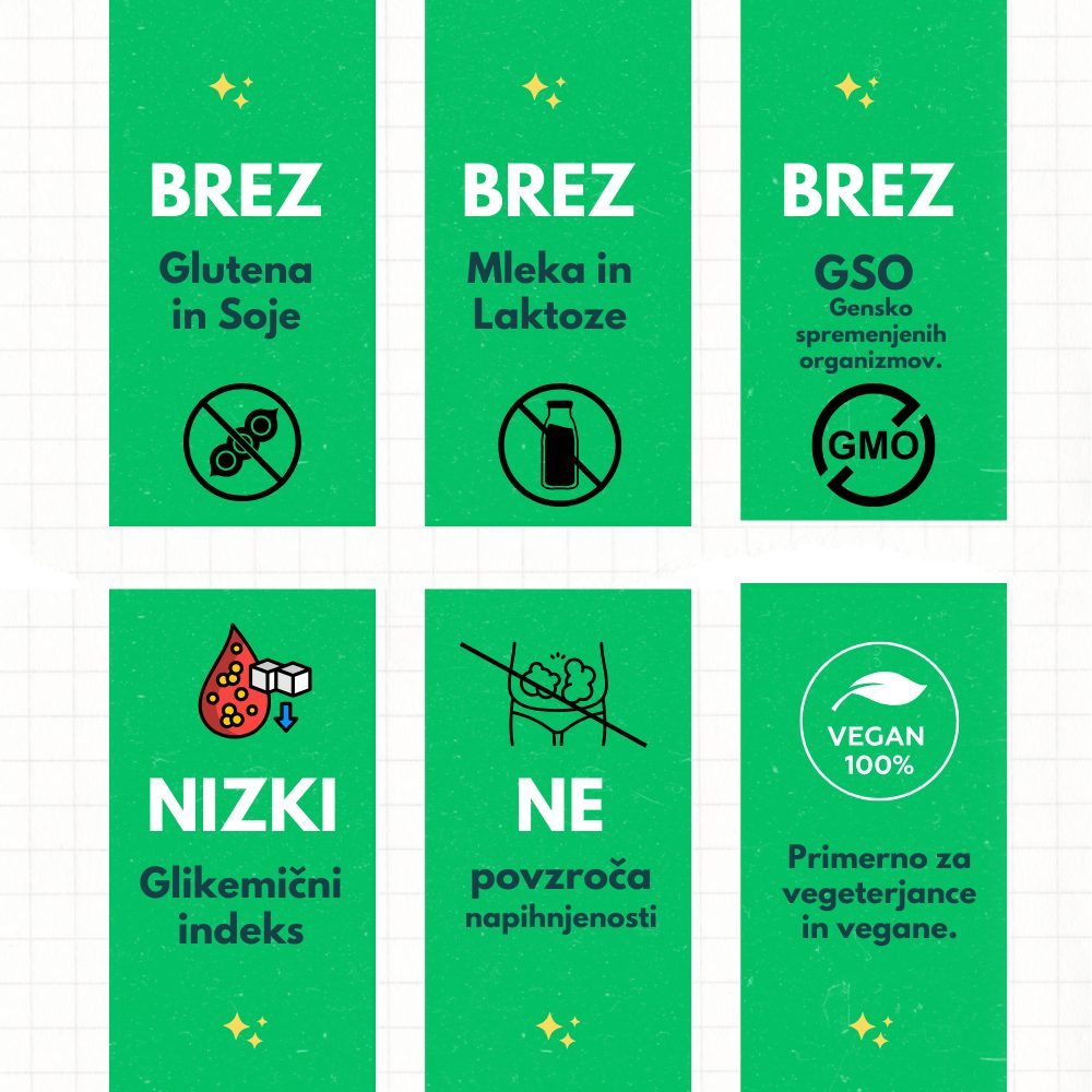 Lastnosti izdelka – splošna grafika