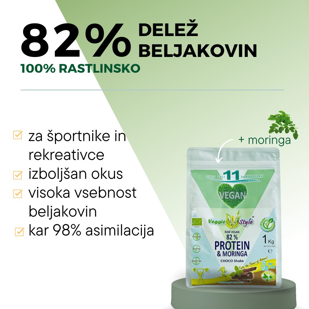 Veggie Style Proteini – zakaj ti koristi